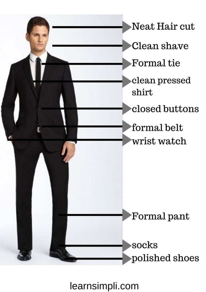 Interview dress code for male - Learn Simpli