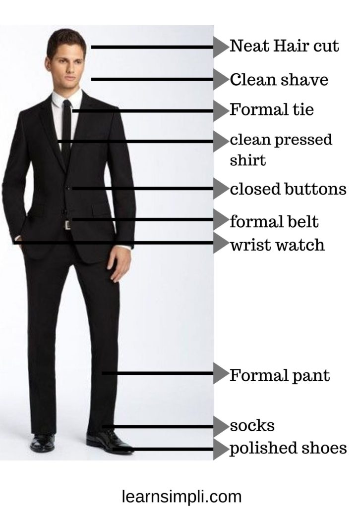 Interview dress code for men