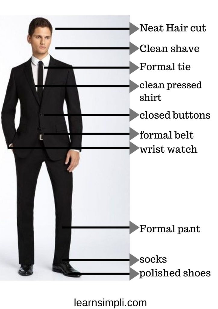 Interview Dress Code For Male Learn Simpli