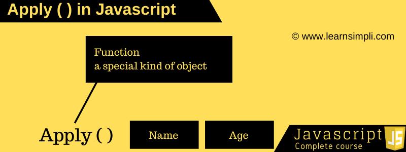 What is apply in Javascript?