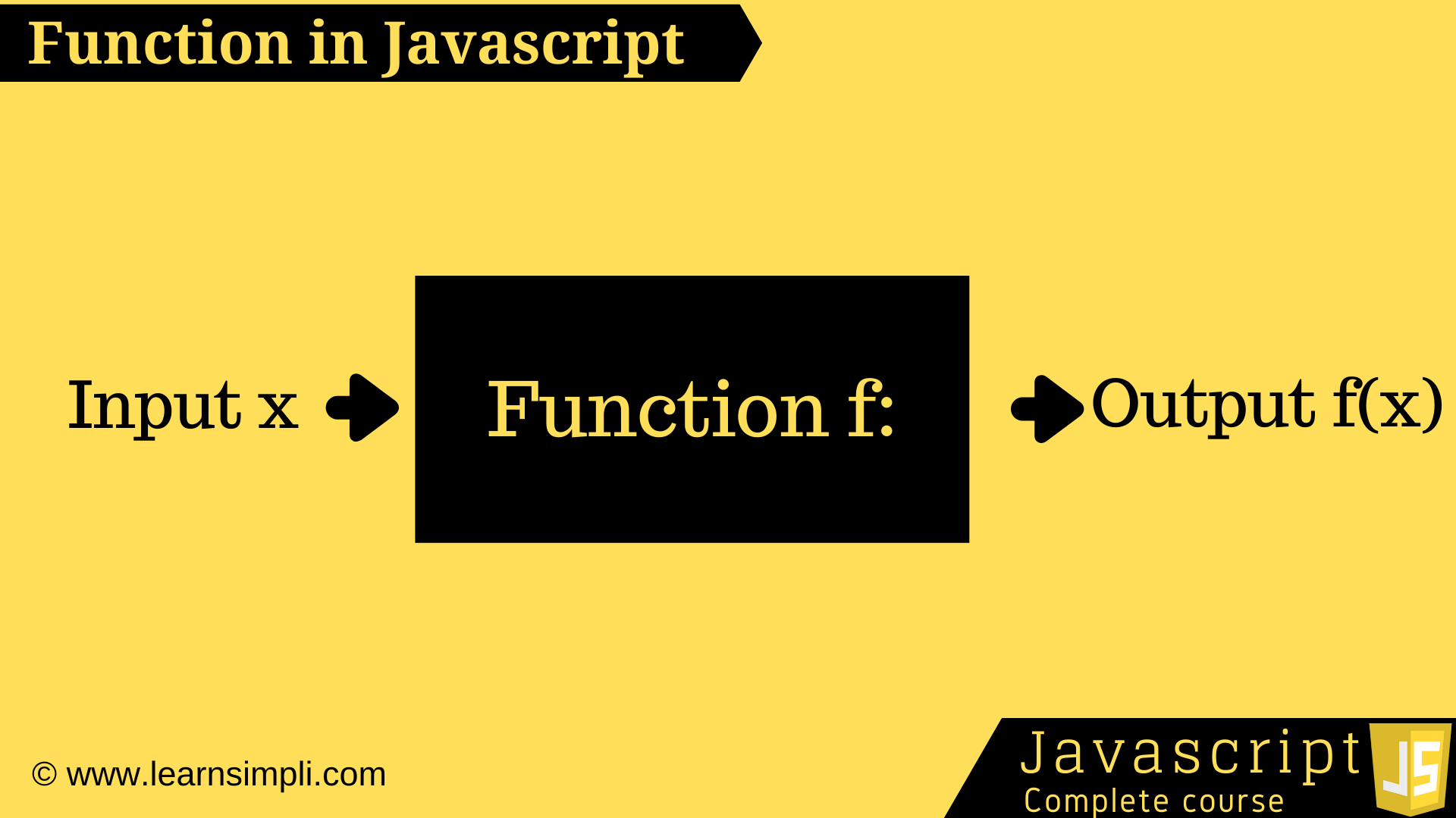 What is function Javascript