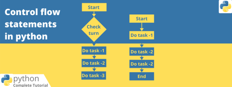 an assignment statement affects a program's flow of control