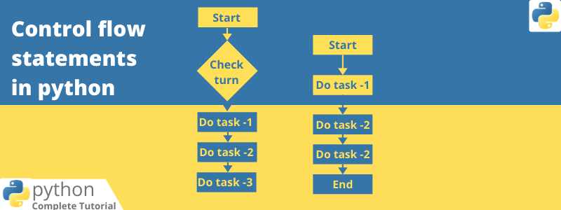 vaControl flow statements in python