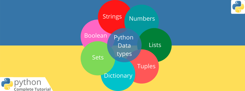 Data types in python with an example