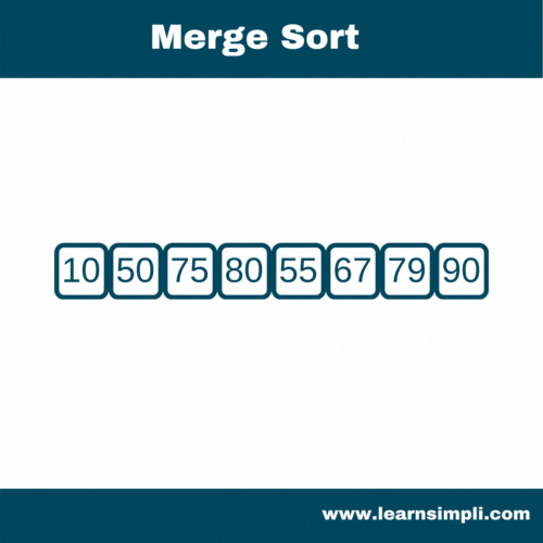 How merge sort works