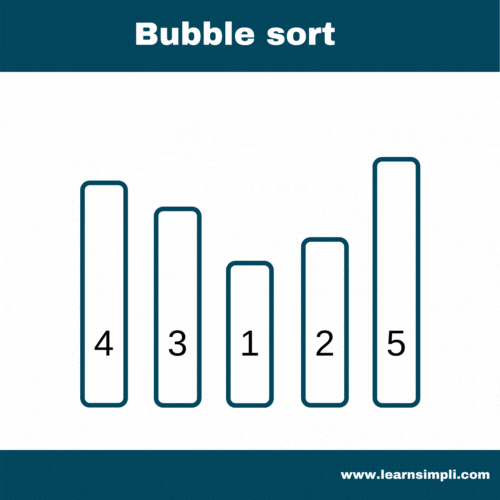How bubble sort
